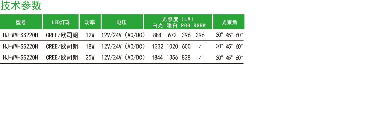 HJ-WM-SS220H