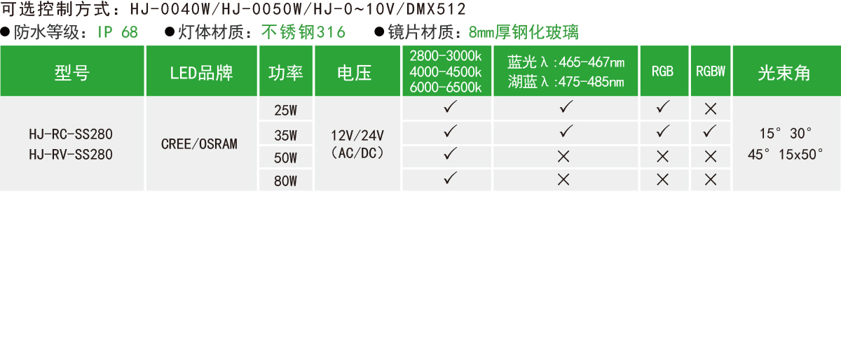 HJ-RC-SS280/HJ-RV-SS280