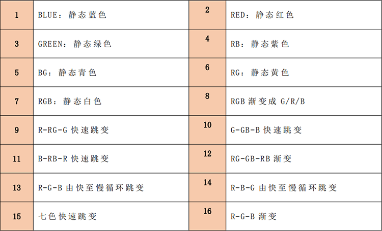 e27泳池灯水下灯.png