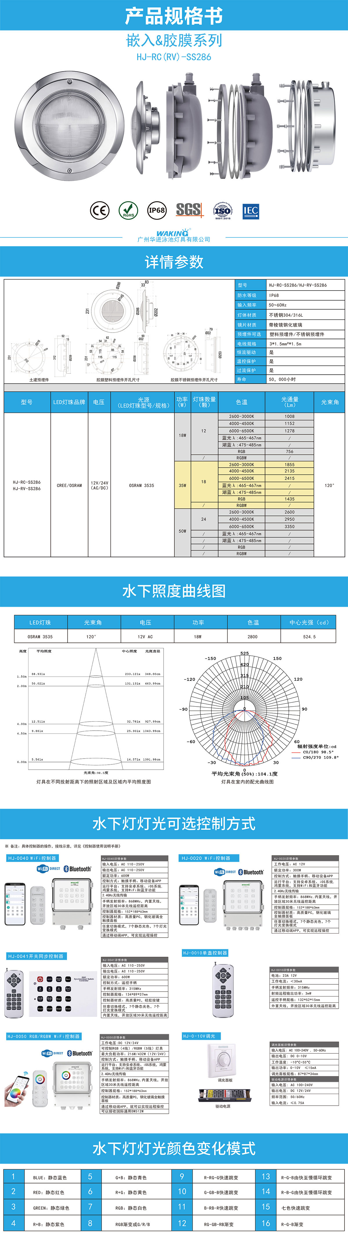 HJ-RC-SS286 刚结构泳池灯RGB水底灯水下灯