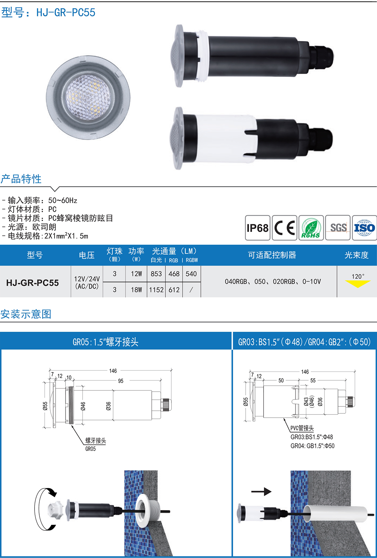 GR-PC55 1.5壁管七彩泳池水底星空灯