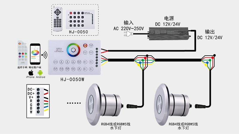 泳池水下灯AC交流和DC直流电源驱动