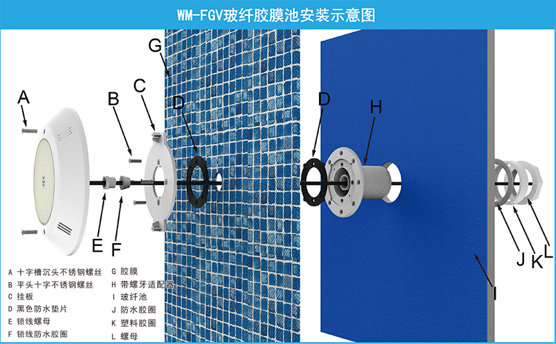 LED泳池水下挂壁灯安装