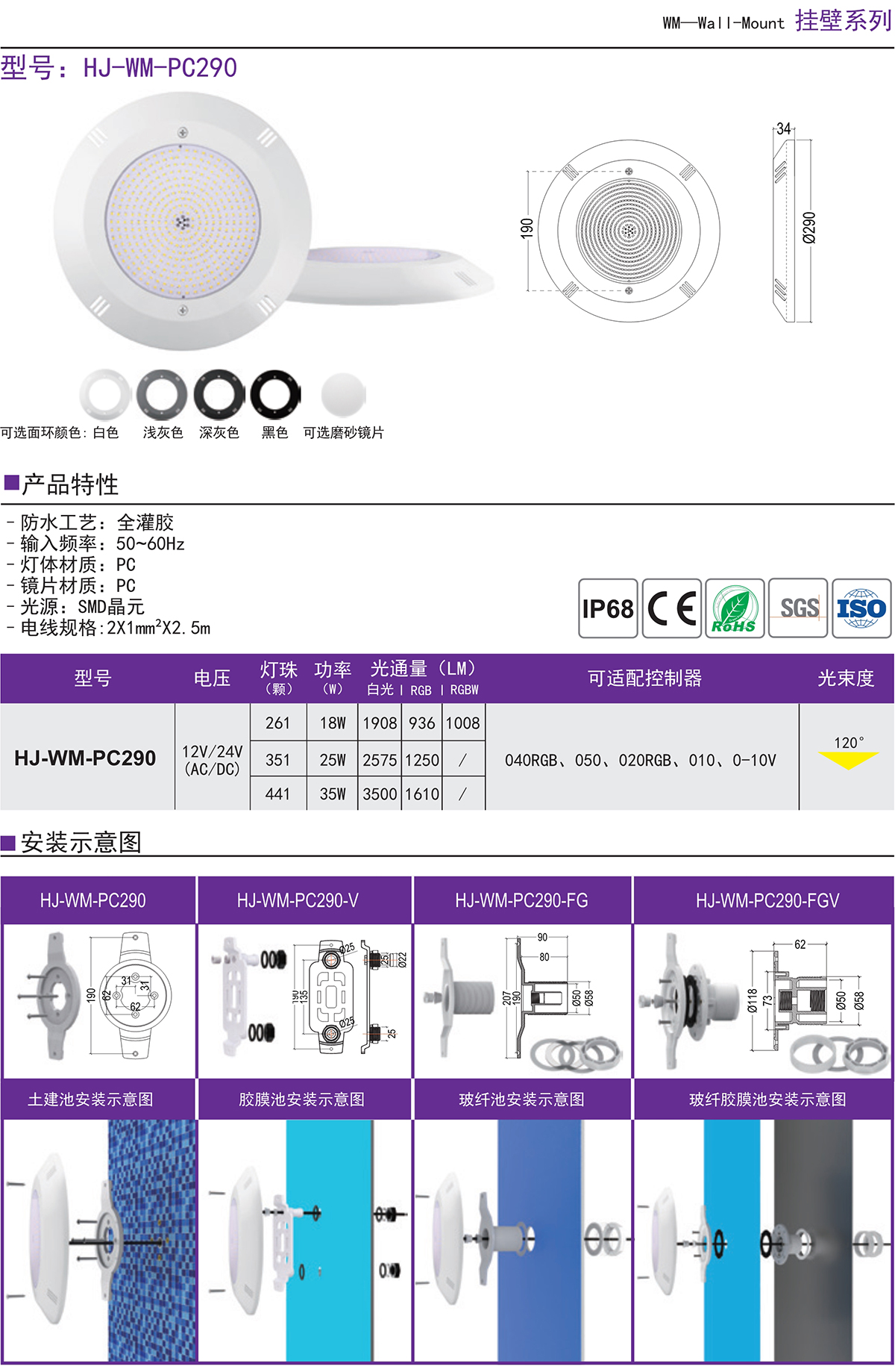 HJ-WM-PC290（V/FG/FGV）挂壁式水底灯七彩变色水下LED明装泳池灯