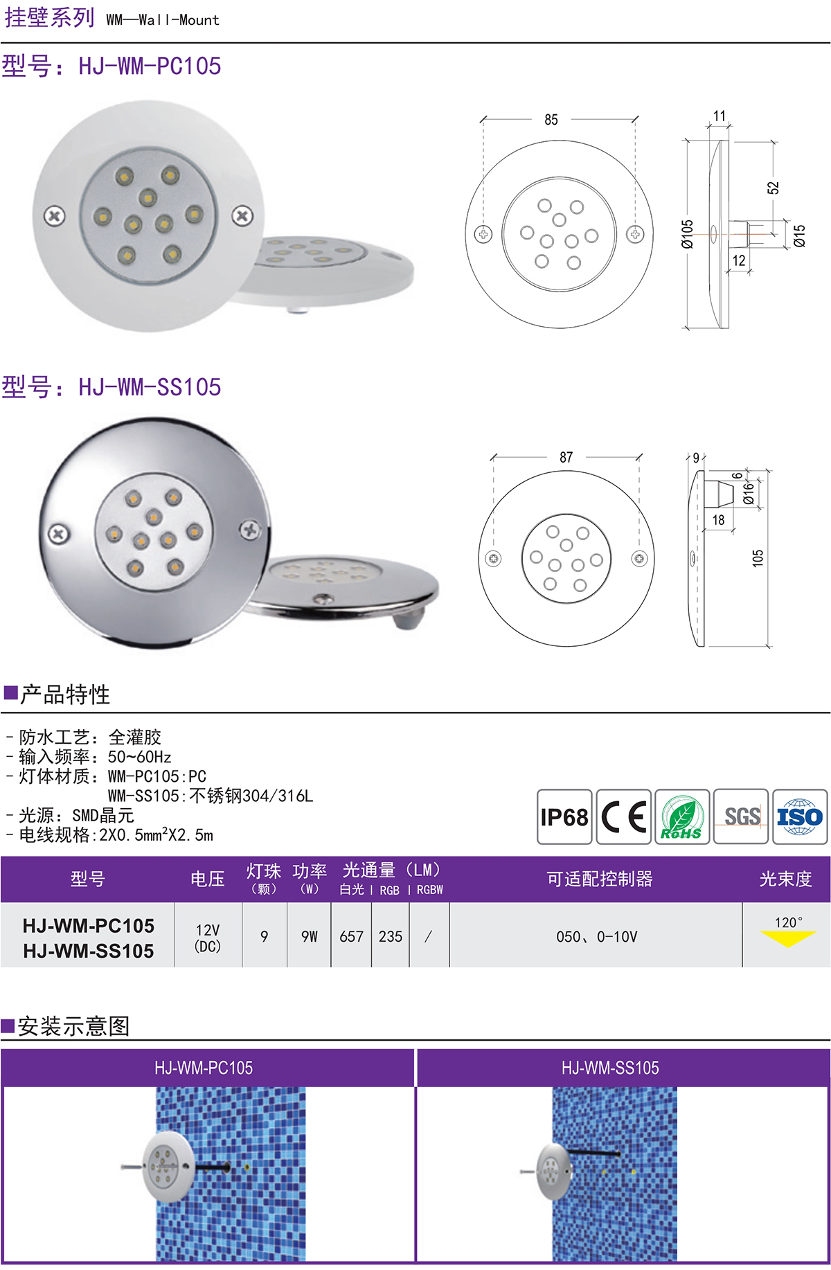 HJ-WM-PC105 壁挂泳池灯小功率防水灯