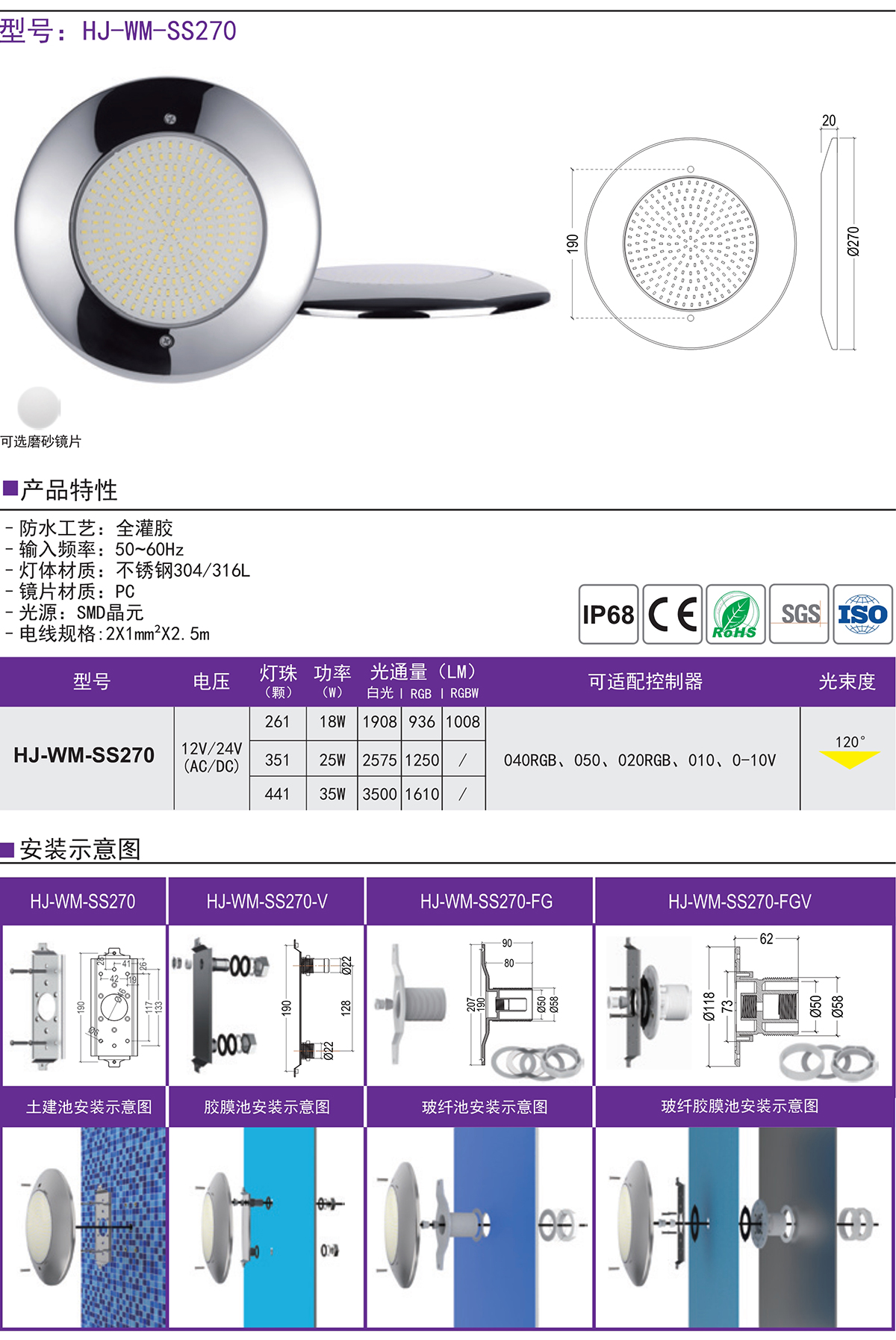 HJ-WM-SS270（V/FG/FGV）水底不锈钢SPA池壁灯嵌入式泳池灯