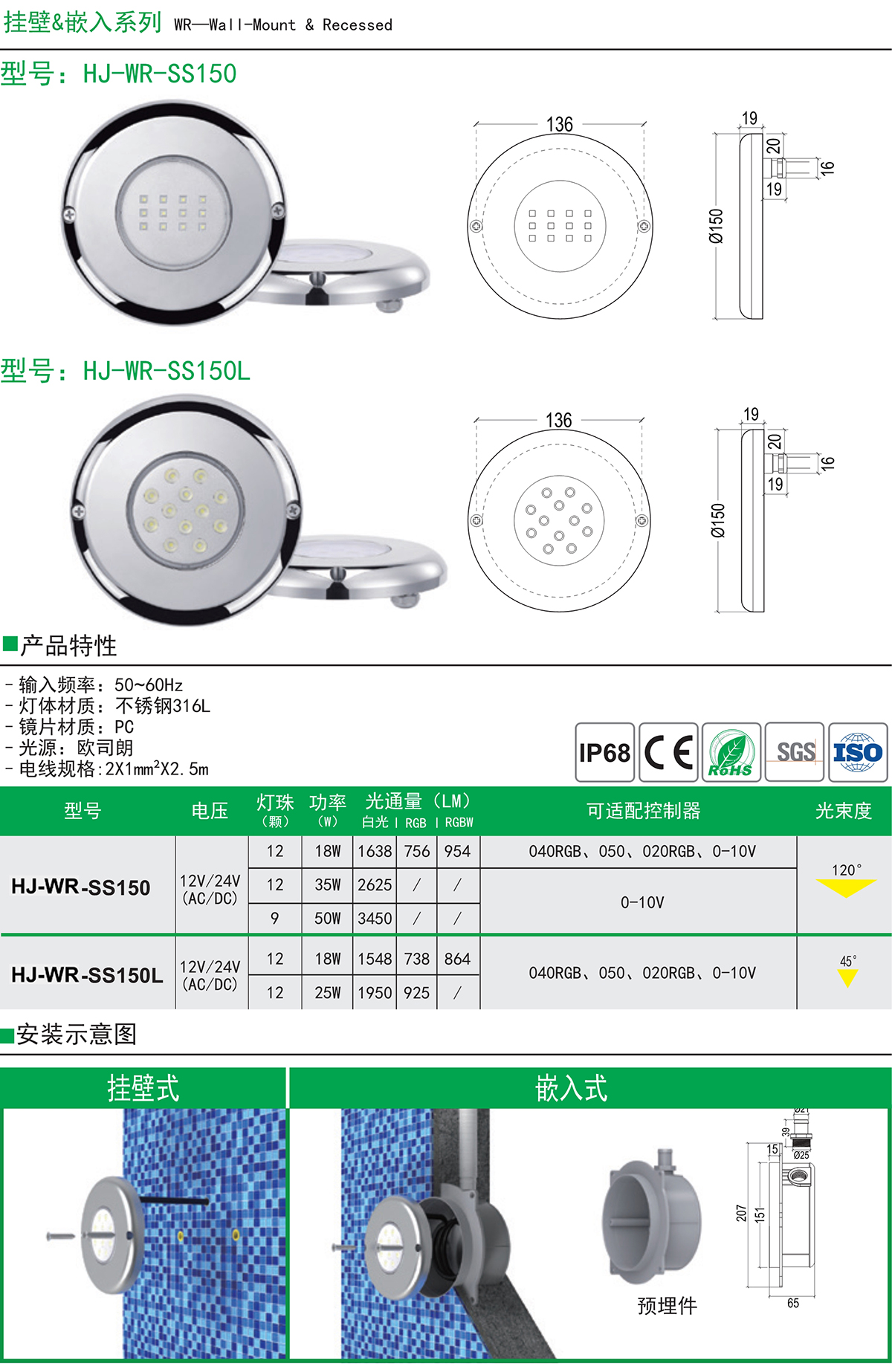 HJ-WR-SS150L LED水下水底嵌壁灯SPA酒店别墅七彩RGBW泳池灯光