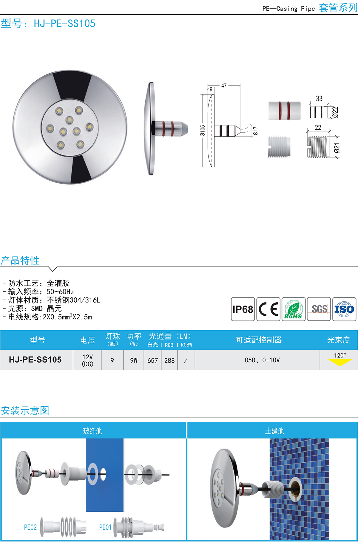 HJ-PE-SS105 迷你超薄款游泳池灯不锈钢水下灯