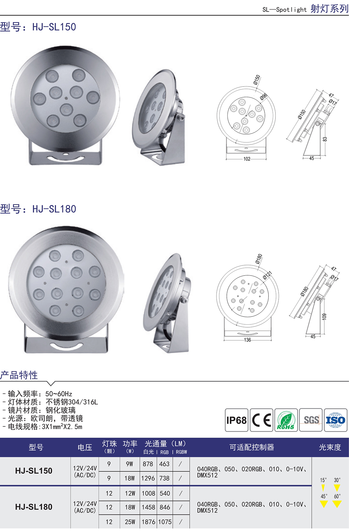 HJ-SL180 跨境LED水底喷泉射灯RGB景观水下投光灯