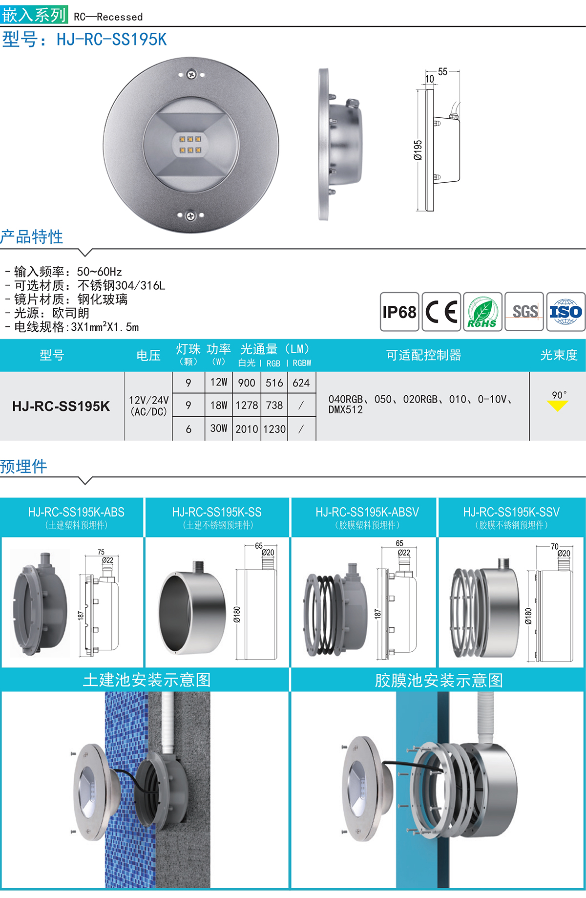 水底嵌入式灯泳池灯