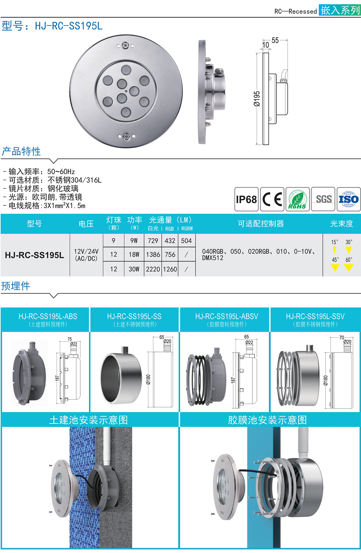 HJ-RC-SS195L 泳池灯射灯12V自然白LED庭院水下灯水底灯