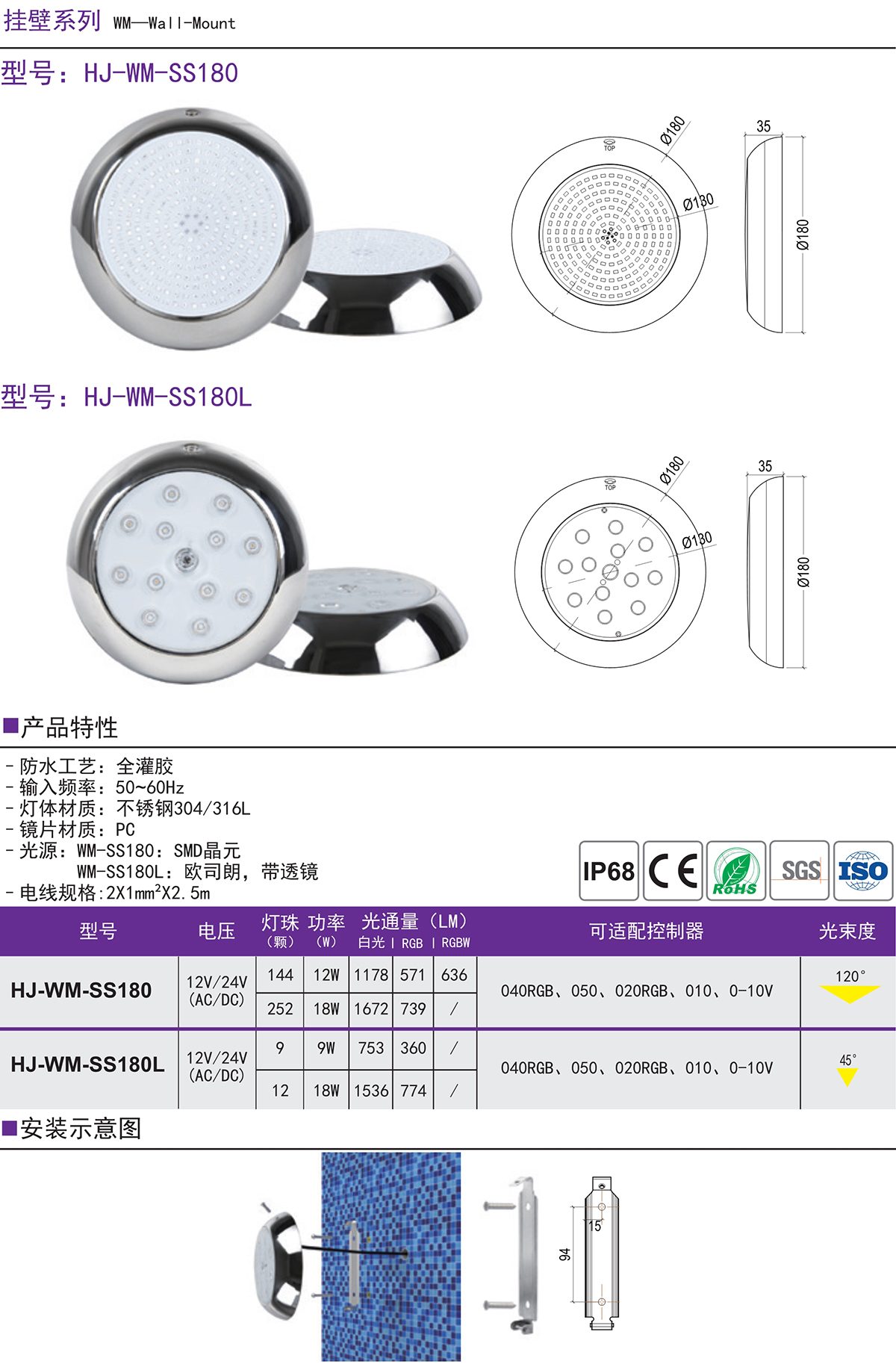 HJ-WM-SS180S/HJ-WM-SS180H  挂壁式多彩智能泳池灯水底灯