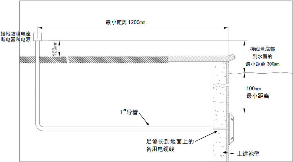 泳池水下灯安装位置意图